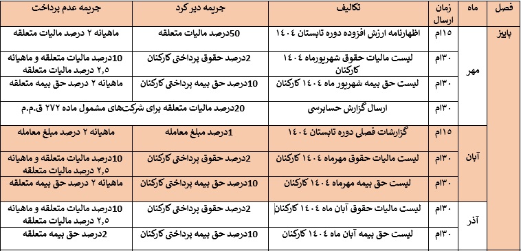 تقویم مالی و حسابداری پاییز 1404